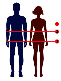 How to
measure for fdt pro wear